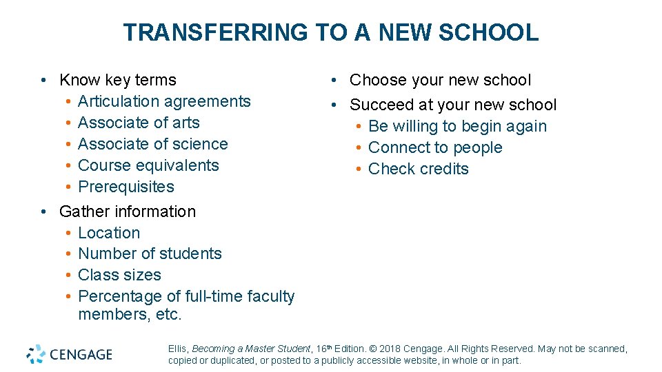 TRANSFERRING TO A NEW SCHOOL • Know key terms • Articulation agreements • Associate