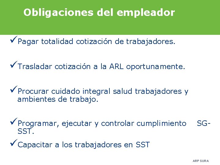 Obligaciones del empleador Pagar totalidad cotización de trabajadores. Trasladar cotización a la ARL oportunamente.