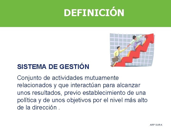 DEFINICIÓN SISTEMA DE GESTIÓN Conjunto de actividades mutuamente relacionados y que interactúan para alcanzar