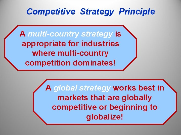 Competitive Strategy Principle A multi-country strategy is appropriate for industries where multi-country competition dominates!