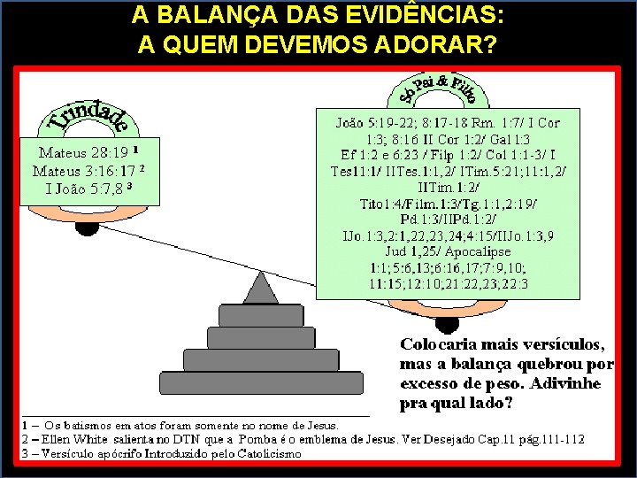 A BALANÇA DAS EVIDÊNCIAS: A QUEM DEVEMOS ADORAR? 