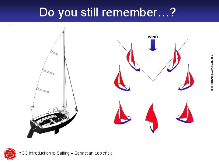 Do you still remember…? Courtesy of www. easytolearn. net YCC Introduction to Sailing –