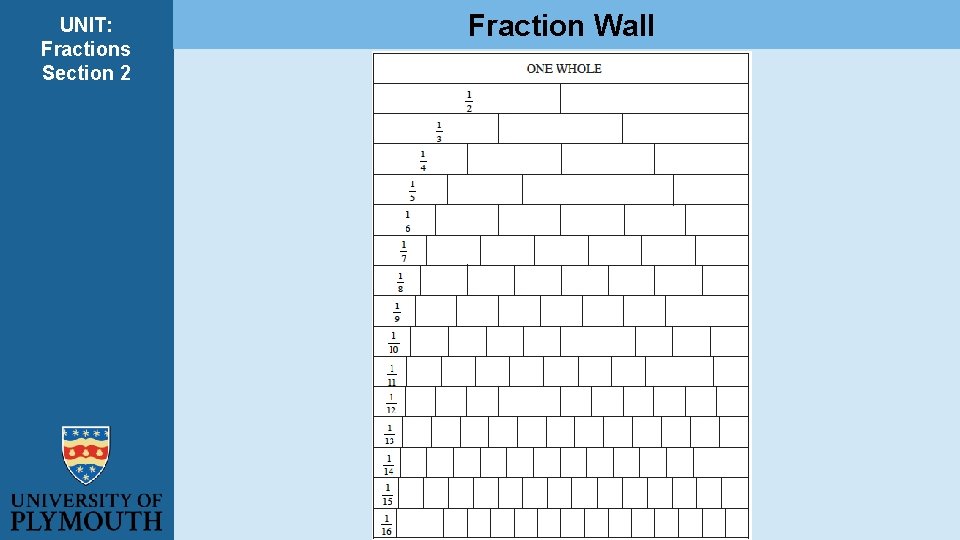 UNIT: Fractions Section 2 Fraction Wall UNIT: Fractions Section 2 Fraction Wall