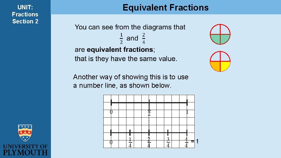 UNIT: Fractions Section 2 Equivalent Fractions Another way of showing this is to use UNIT: Fractions Section 2 Equivalent Fractions Another way of showing this is to use