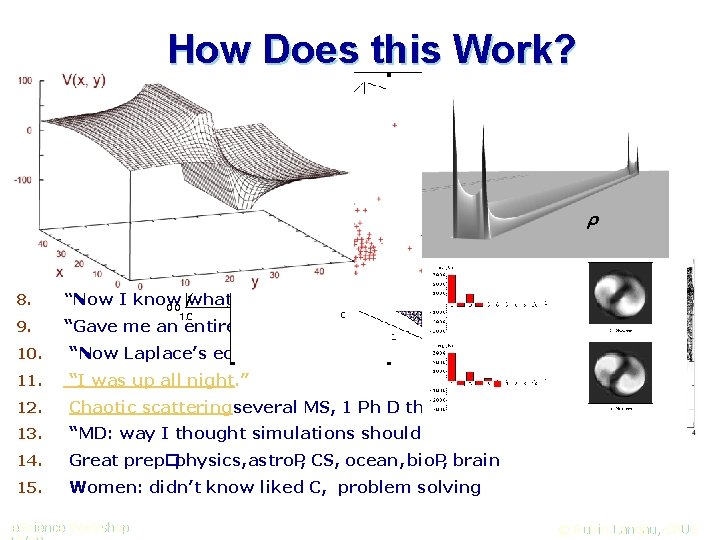 How Does this Work? 1. Challenging for some students (intro*, multidisciplinary) 2. Unhappy with