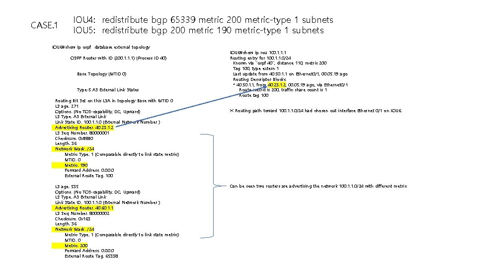 CASE. 1 IOU 4: redistribute bgp 65339 metric 200 metric-type 1 subnets IOU 5: