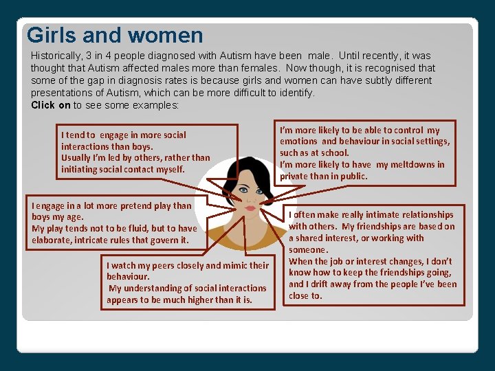 Girls and women Historically, 3 in 4 people diagnosed with Autism have been male.