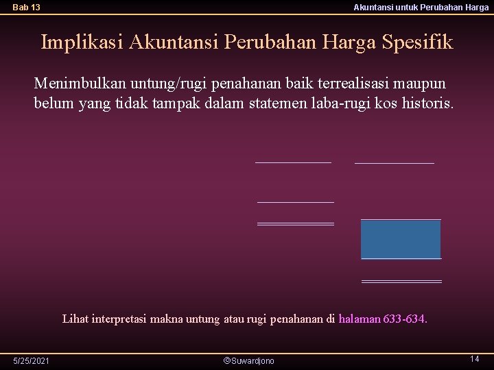 Bab 13 Akuntansi untuk Perubahan Harga Implikasi Akuntansi Perubahan Harga Spesifik Menimbulkan untung/rugi penahanan