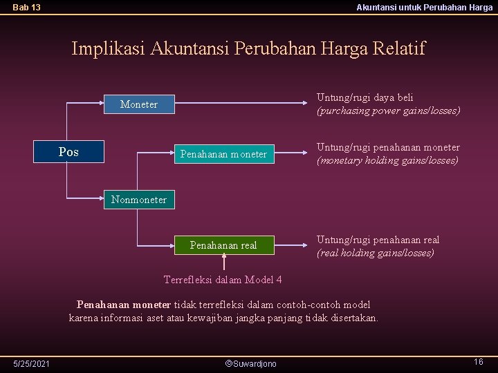 Bab 13 Akuntansi untuk Perubahan Harga Implikasi Akuntansi Perubahan Harga Relatif Untung/rugi daya beli