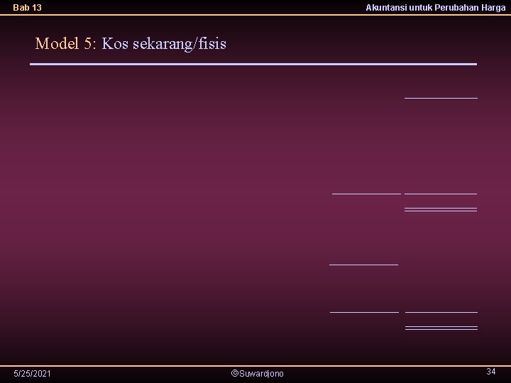 Bab 13 Akuntansi untuk Perubahan Harga Model 5: Kos sekarang/fisis 5/25/2021 Suwardjono 34 