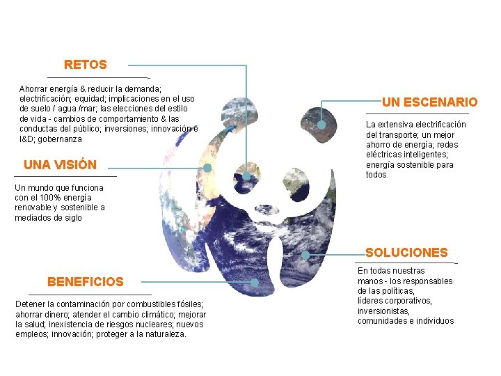 RETOS Ahorrar energía & reducir la demanda; electrificación; equidad; implicaciones en el uso de