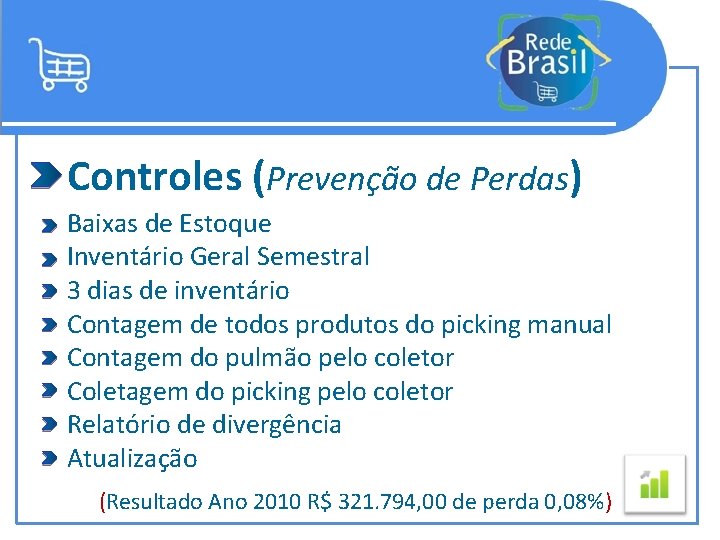 Controles (Prevenção de Perdas) Baixas de Estoque Inventário Geral Semestral 3 dias de inventário