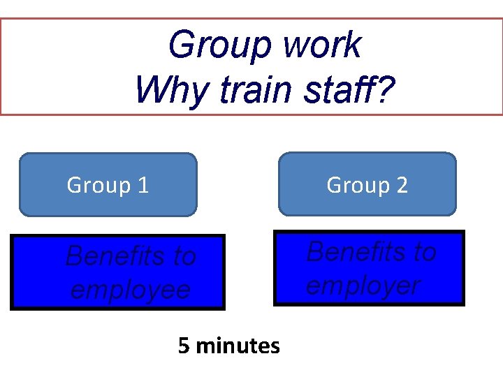 Group work Why train staff? Group 2 Group 1 Benefits to employee 5 minutes