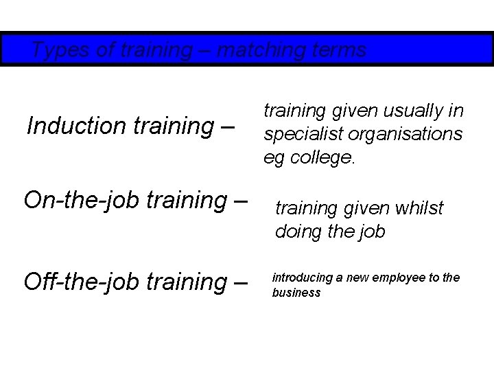 Types of training – matching terms Induction training – On-the-job training – Off-the-job training