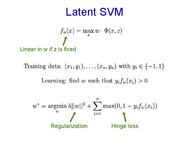 Latent SVM Linear in w if z is fixed Regularization Hinge loss 