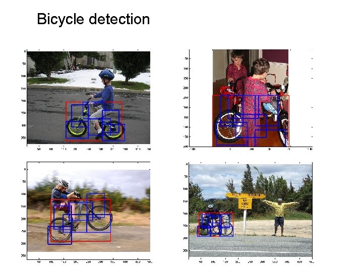 Bicycle detection 