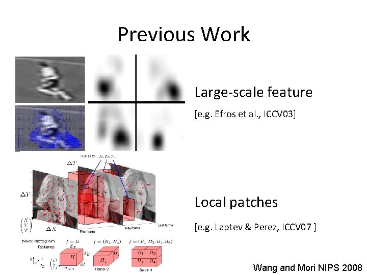 Previous Work Large‐scale feature [e. g. Efros et al. , ICCV 03] Local patches