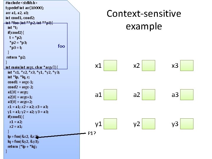 #include <stdlib. h> typedef int arr[10000]; arr a 1, a 2, a 3; int