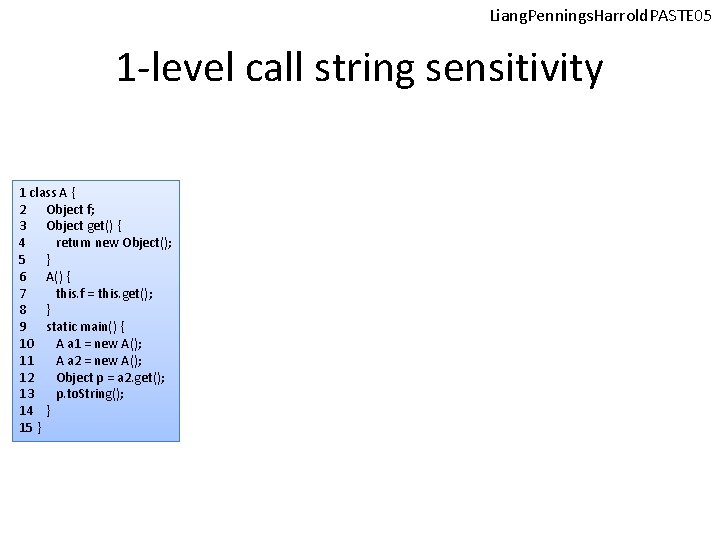 Liang. Pennings. Harrold. PASTE 05 1 -level call string sensitivity 1 class A {