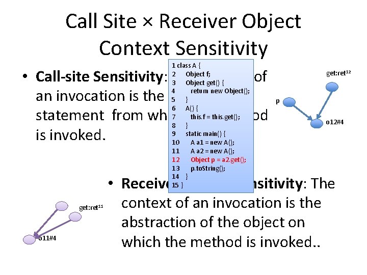 Call Site × Receiver Object Context Sensitivity 1 class A { 2 Object f;