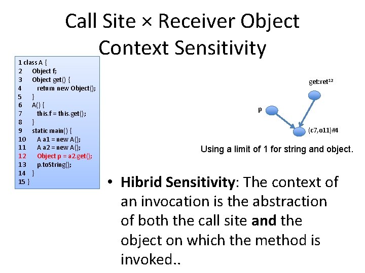 Call Site × Receiver Object Context Sensitivity 1 class A { 2 Object f;