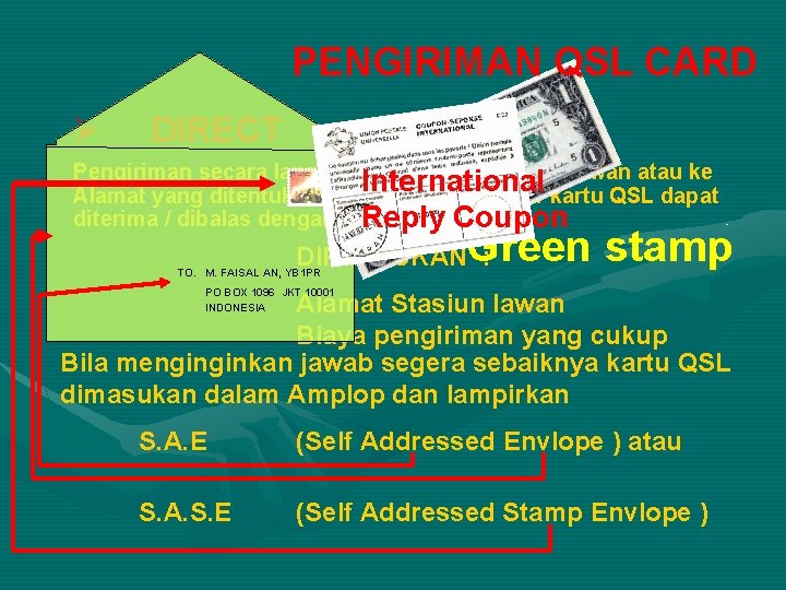 PENGIRIMAN QSL CARD Ø DIRECT Pengiriman secara langsung ke Alamat Stasiun lawan atau ke