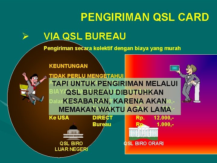 PENGIRIMAN QSL CARD Ø VIA QSL BUREAU Pengiriman secara kolektif dengan biaya yang murah