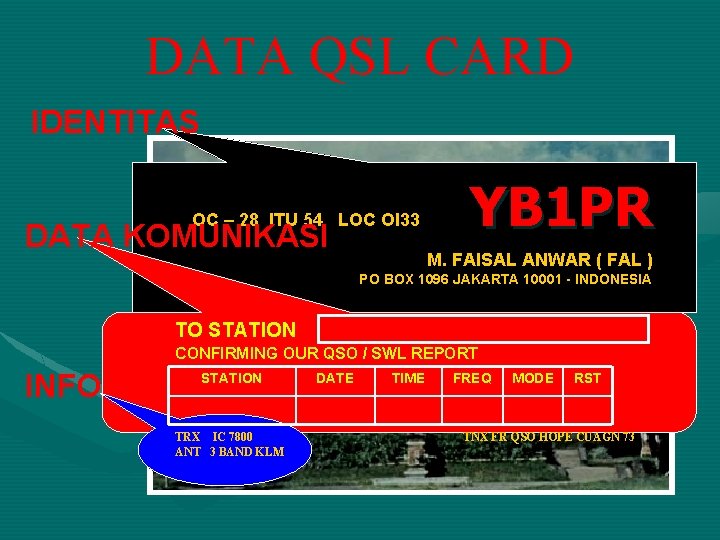 DATA QSL CARD IDENTITAS OC – 28 ITU 54 LOC OI 33 DATA KOMUNIKASI