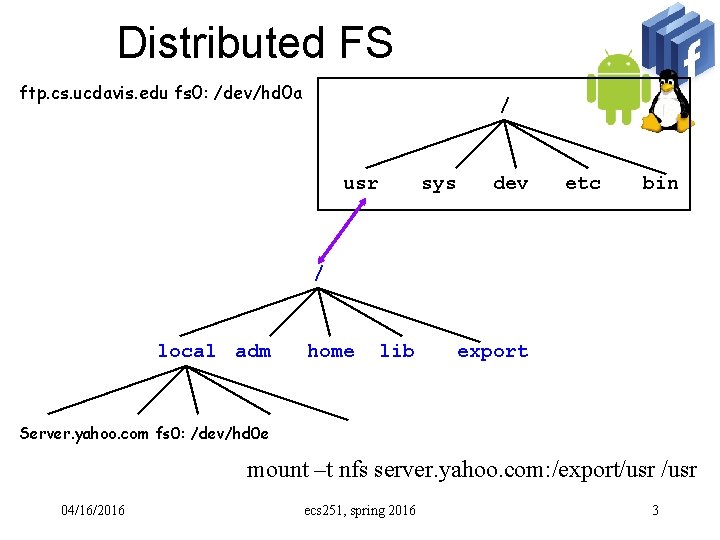 Distributed FS ftp. cs. ucdavis. edu fs 0: /dev/hd 0 a / usr sys