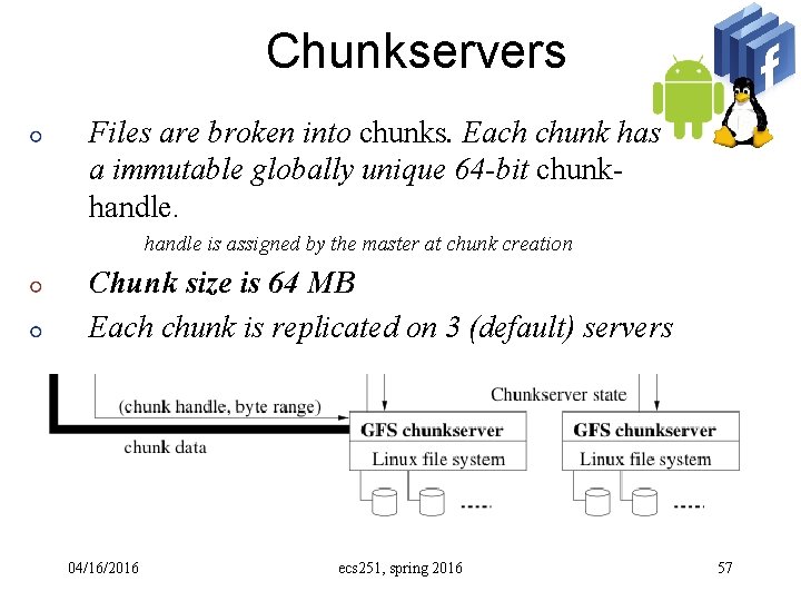 Chunkservers Files are broken into chunks. Each chunk has a immutable globally unique 64