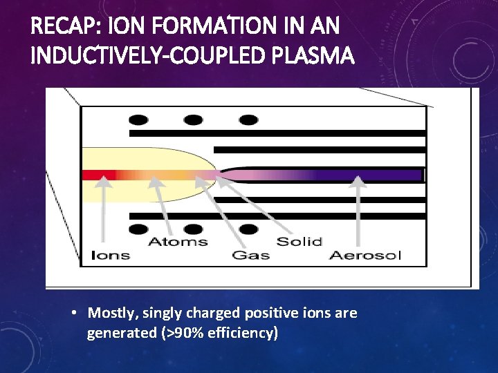 RECAP: ION FORMATION IN AN INDUCTIVELY-COUPLED PLASMA • Mostly, singly charged positive ions are