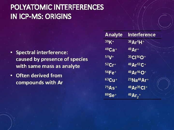 POLYATOMIC INTERFERENCES IN ICP-MS: ORIGINS • Spectral interference: caused by presence of species with