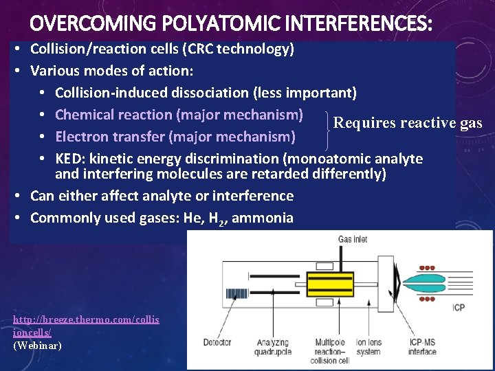 OVERCOMING POLYATOMIC INTERFERENCES: • Collision/reaction cells (CRC technology) • Various modes of action: •