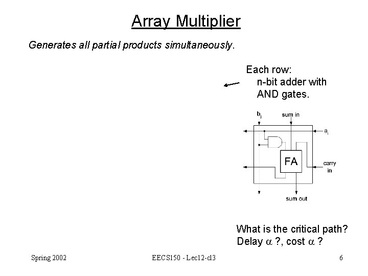 Array Multiplier Generates all partial products simultaneously. Each row: n-bit adder with AND gates.