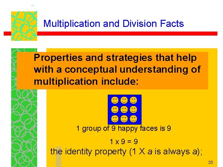 Multiplication and Division Facts Properties and strategies that help with a conceptual understanding of