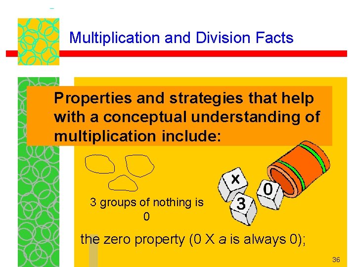 Multiplication and Division Facts Properties and strategies that help with a conceptual understanding of