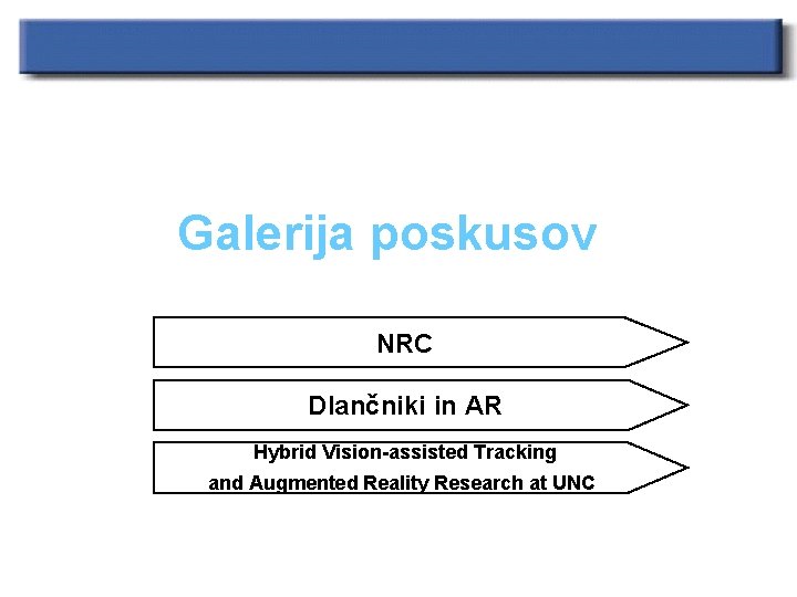 Galerija poskusov NRC Dlančniki in AR Hybrid Vision-assisted Tracking and Augmented Reality Research at