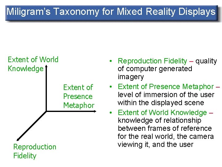 Miligram’s Taxonomy for Mixed Reality Displays Extent of World Knowledge Extent of Presence Metaphor