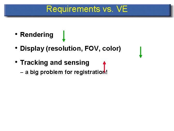 Requirements vs. VE • Rendering • Display (resolution, FOV, color) • Tracking and sensing