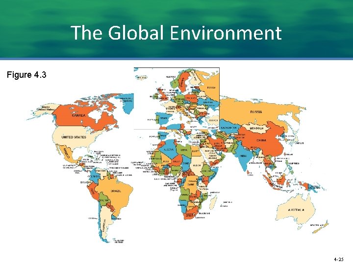The Global Environment Figure 4. 3 4 -25 