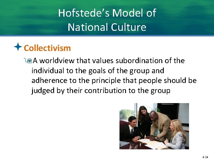 Hofstede’s Model of National Culture ªCollectivism 9 A worldview that values subordination of the