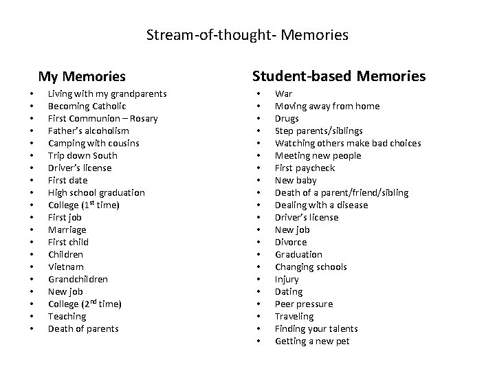 Stream-of-thought- Memories My Memories • • • • • Living with my grandparents Becoming