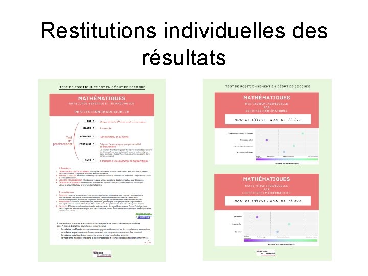 Restitutions individuelles des résultats 