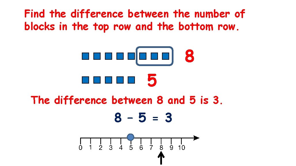 Find the difference between the number of blocks in the top row and the