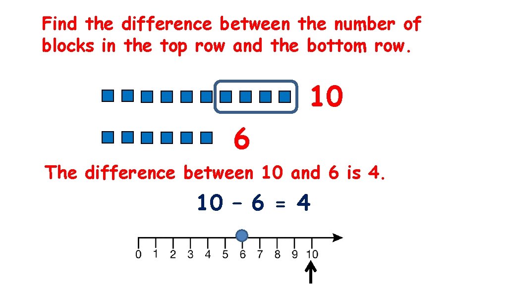 Find the difference between the number of blocks in the top row and the