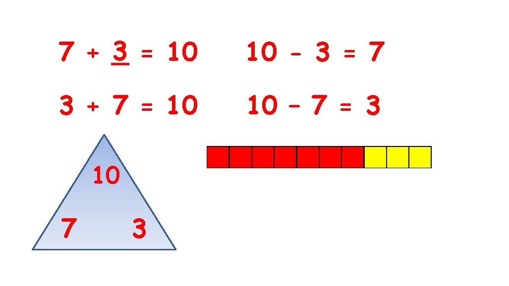 7 + 3 _ = 10 10 - 3 = 7 3 + 7