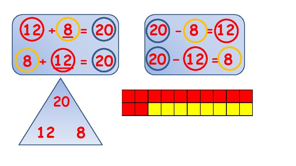 8 = 20 12 + _ 20 - 8 = 12 8 + 12