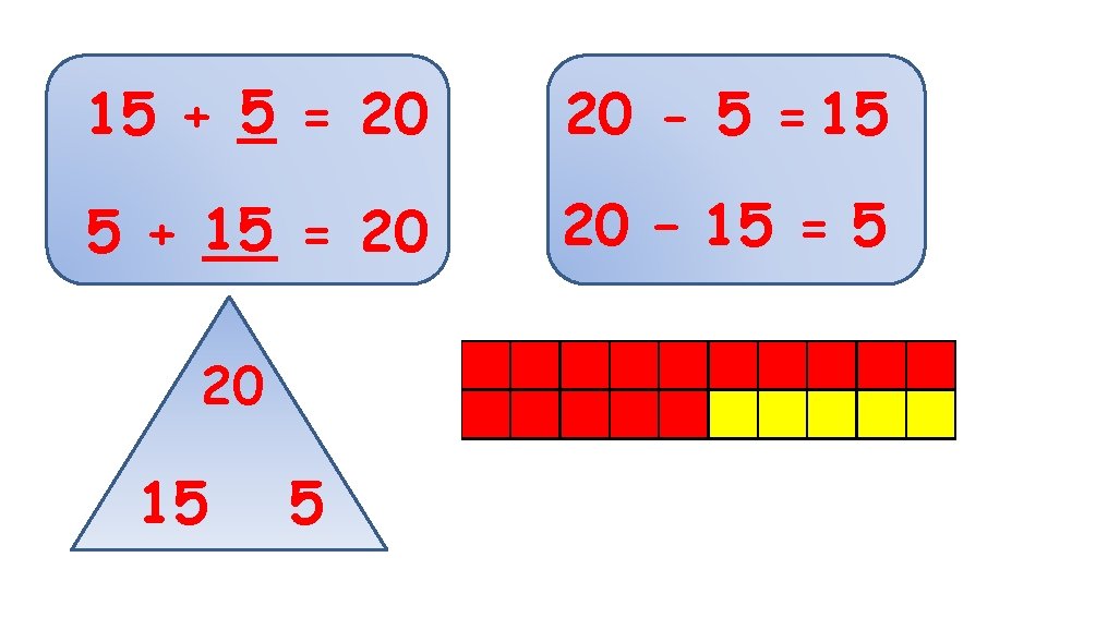 5 = 20 15 + _ 20 - 5 = 15 5 + 15