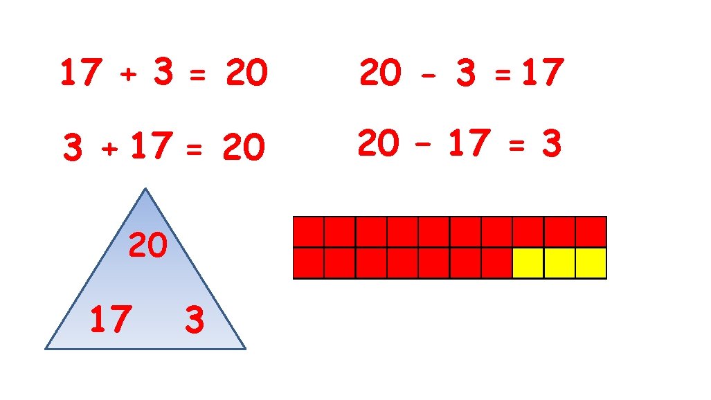 17 + 3 = 20 20 - 3 = 17 3 + 17 =