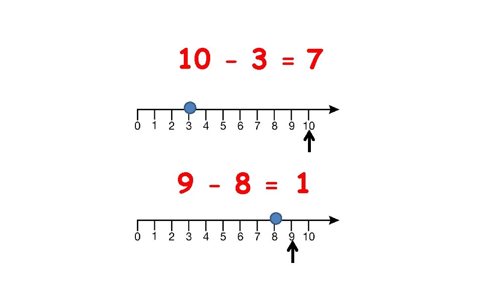 10 - 3 = 7 9 - 8 = 1 